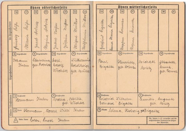 CCF_000047_003_Ahnenpass